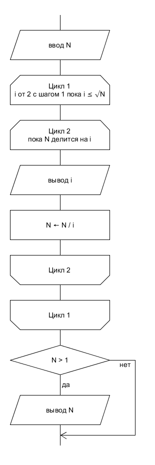 float:right;width:220px|