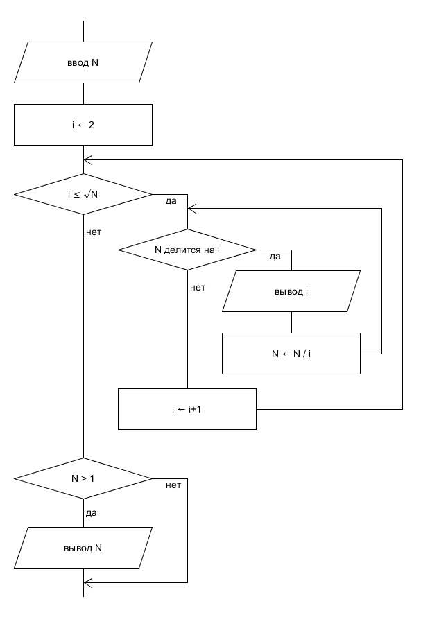 float:right;width:200px|