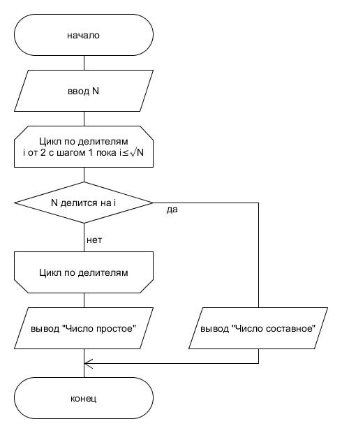 float:right;width:350px|
