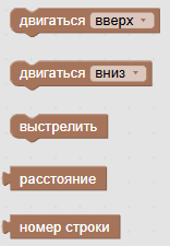 Команды робота